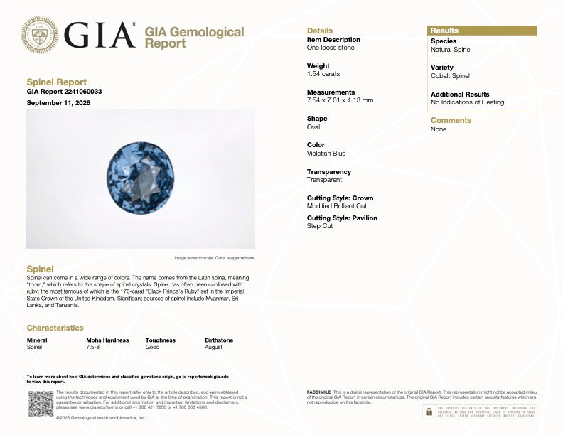 GIA report for an oval blue spinel gemstone, 1.54 carats