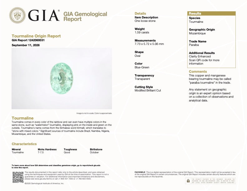 GIA Gemological Institute report for 1.59 ct oval paraiba tourmaline