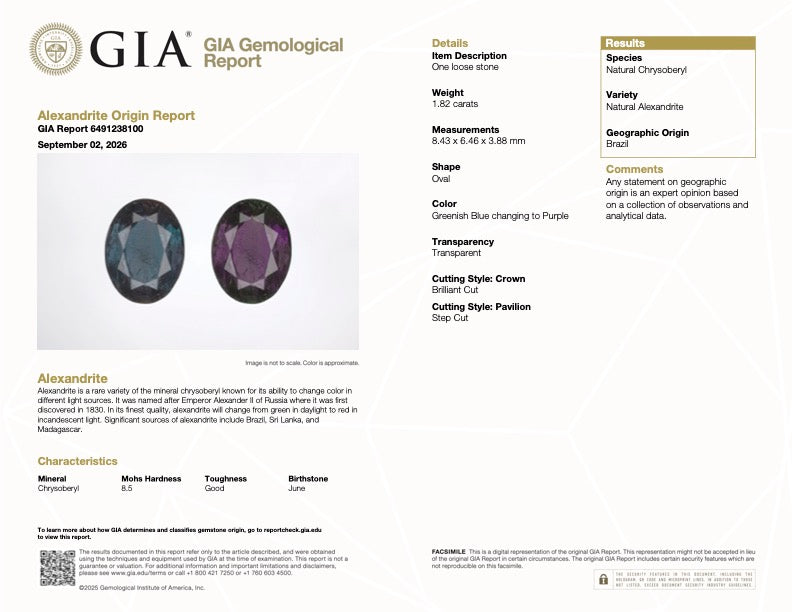 GIA report page for 1.82-carat oval Alexandrite, showing two color views