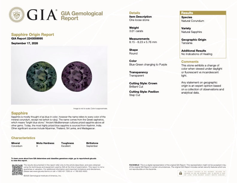 GIA Gemological report sheet for sapphire, with specs and results