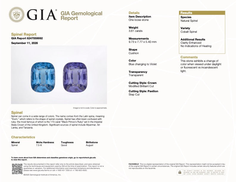 GIA Gemological Report for cobalt spinel gemstone