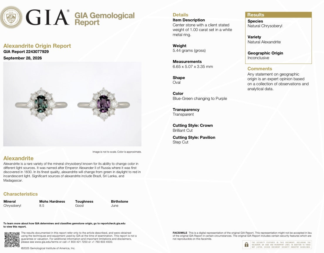 GIA gemstone report document for an alexandrite origin and grading details
